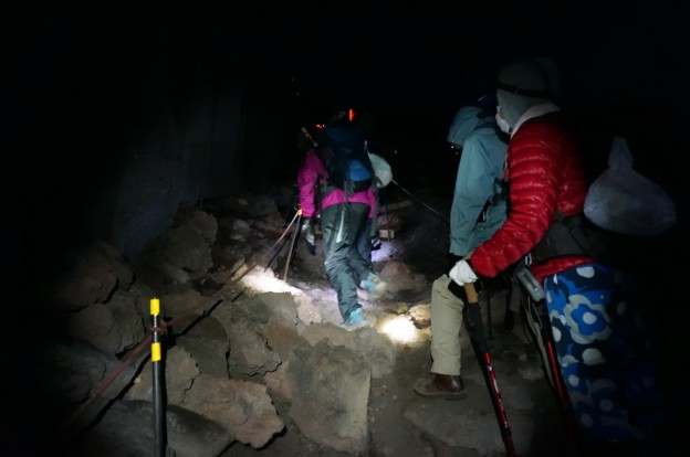 登山２日目（富士山頂と剣ヶ峰）