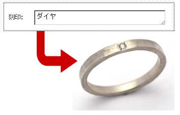 ペアリング刻印