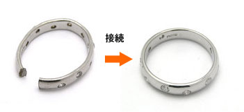 指輪の切断